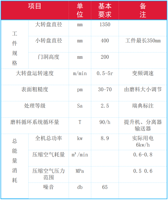 未標題-7 未標題-7